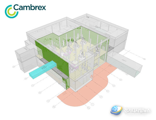 3D Rendering of Cambrex’s Future “Pharma 5” Plant in Charles City, Iowa